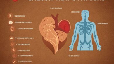 Calcium Mangel Symptome: Anzeichen und Auswirkungen auf die Gesundheit erkennen