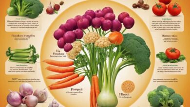 Verbotene Gemüse bei Gicht: Diese Sorten sollten Sie meiden