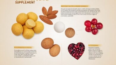 Chrom einnehmen: Vorteile, Dosierung und mögliche Nebenwirkungen